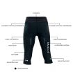 Mallas running Blueball BB100003 Mallas 3/4 Compresion Bolsillos