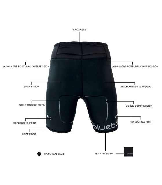 N1 Blueball BB100005 Malles Cortes avec Bolsillo