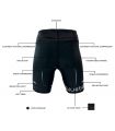 N1 Blueball BB100005 Malles Cortes avec Bolsillo