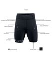 N1 Blueball BB100005 Malles Cortes avec Bolsillo