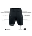 N1 Blueball BB100005 Malles Cortes avec Bolsillo