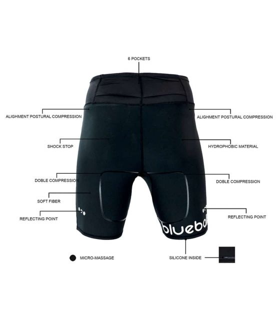N1 Blueball BB100007 Malles Cortes avec Bolsillo Lateral