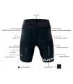 N1 Blueball BB100007 Malles Cortes avec Bolsillo Lateral