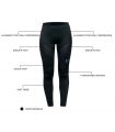 N1 Blueball BB100035 Mallas Compreson W N1enZapatillas.com