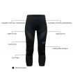 N1 Blueball BB100036 Mallas 3/4 Compreson W N1enZapatillas.com