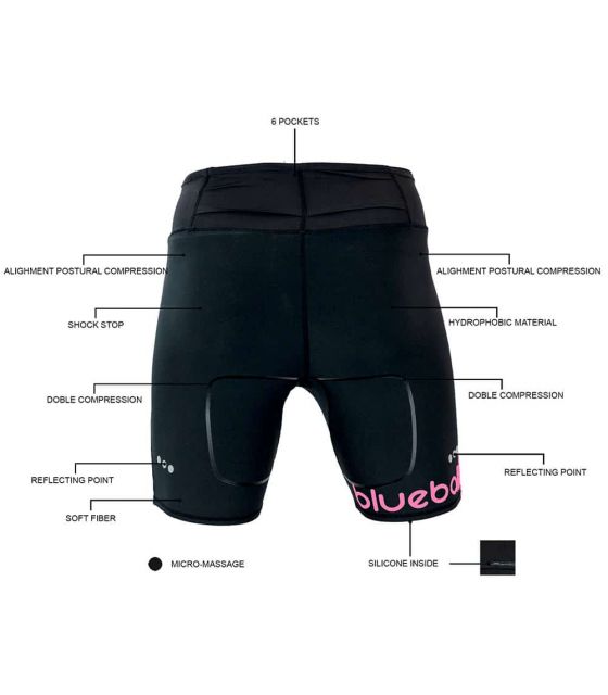 N1 Blueball BB200001 Malles Cortas avec Bolsillo W