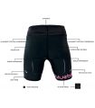 N1 Blueball BB200001 Malles Cortas avec Bolsillo W
