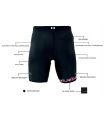 N1 Blueball BB200002 Malles Cortas avec Bolsillo W