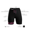 N1 Blueball BB200002 Malles Cortas avec Bolsillo W